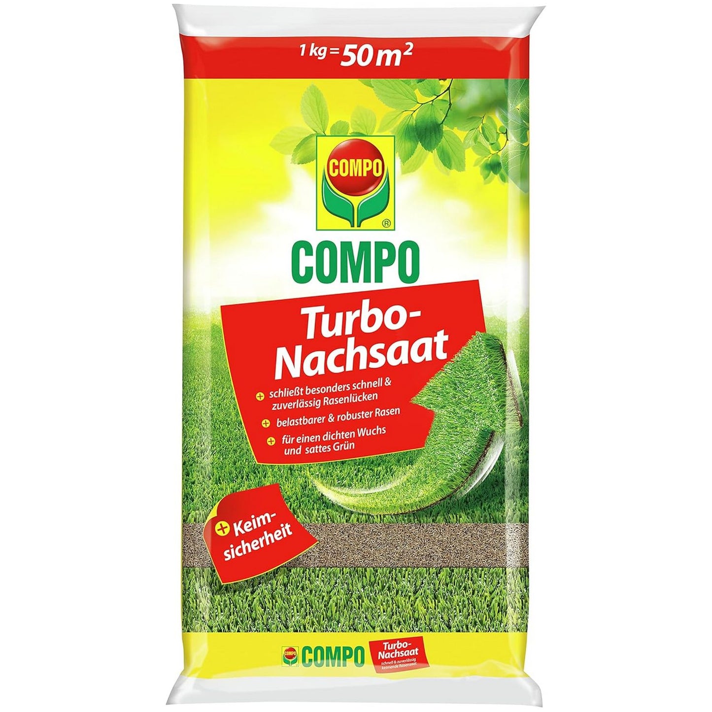 COMPO Turbo-Nachsaat® – Semences de Gazon Réparation Rapide, Tous Sols (1 kg / 50 m²)